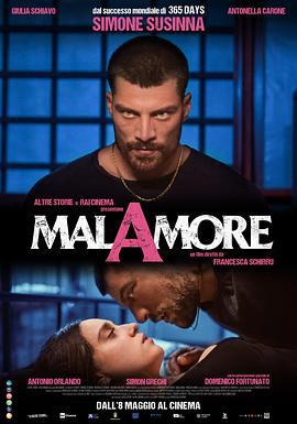 Malamore (2025)海报