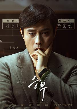 终极对弈 승부 (2025)海报