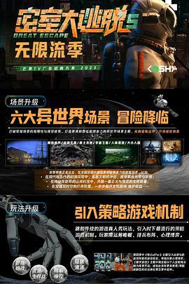 密室大逃脱 无限流季 密室大逃脱 第五季 (2023)海报
