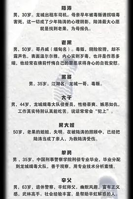 猎魔行动 (2026)海报