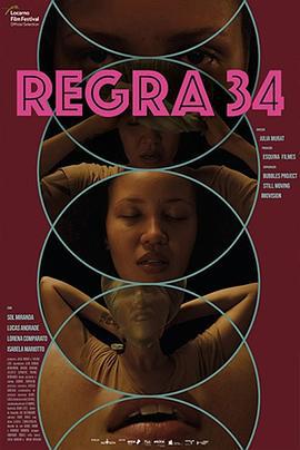 第34条法则 Regra 34 (2022)海报
