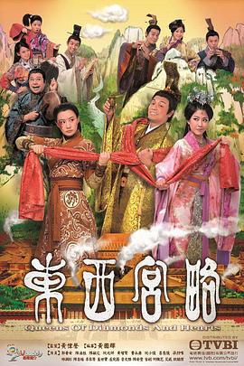 东西宫略 东西宫略 (2012)海报